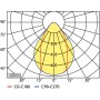 HFWB118.4.2-LED