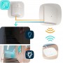 Multi Extender