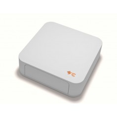 Visualisation Z-Wave