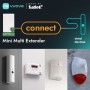 Mini Multi Extender