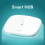 Smart HUB